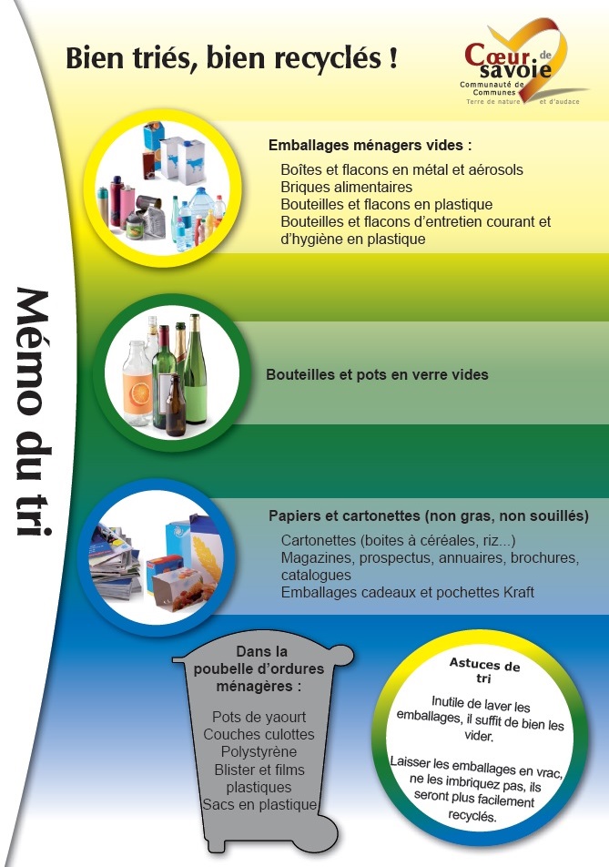 memo du tri